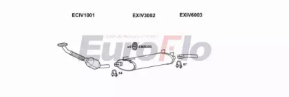 Система выпуска ОГ EuroFlo IVDAI28D 9015C